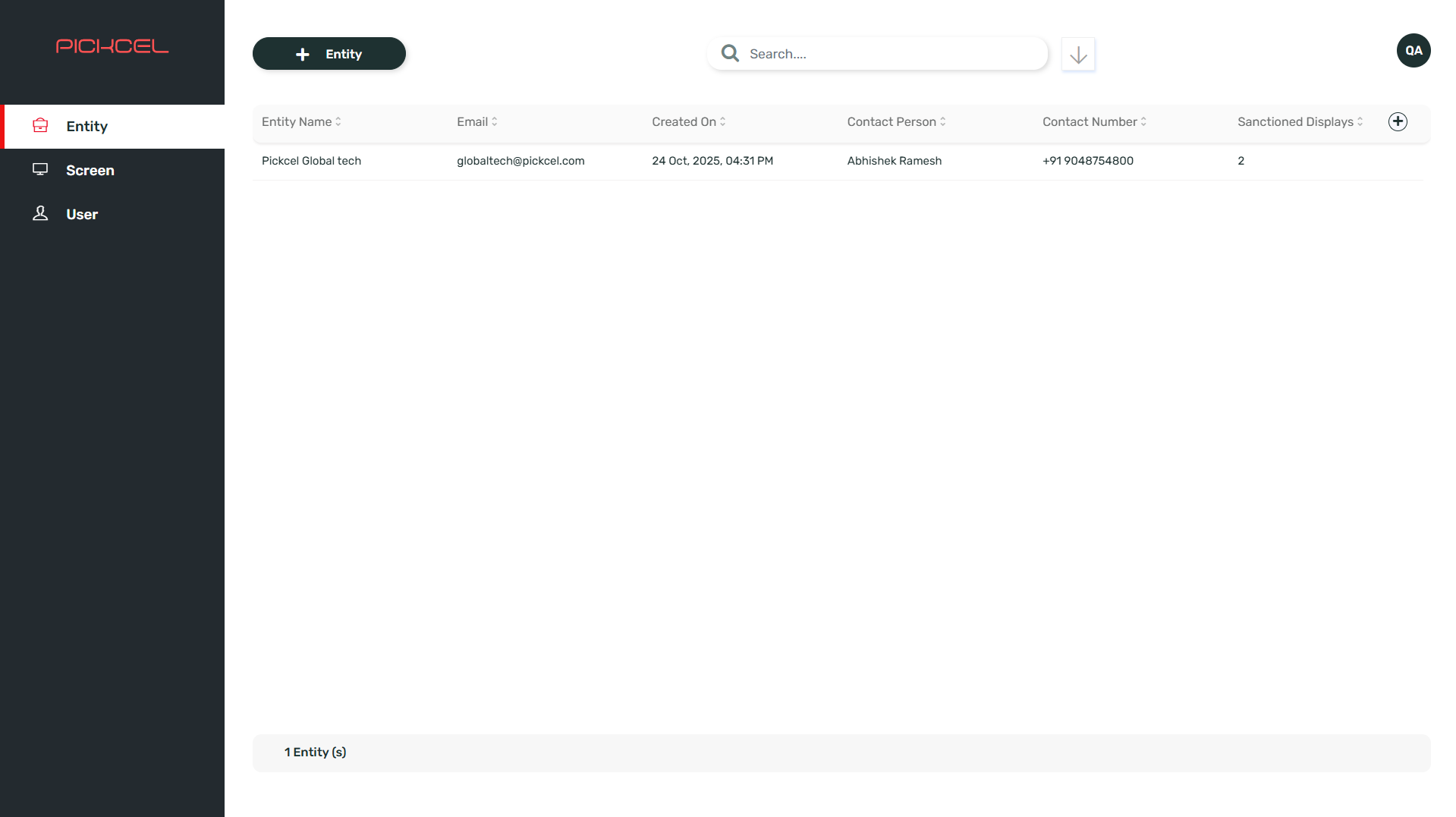 List of created user accounts